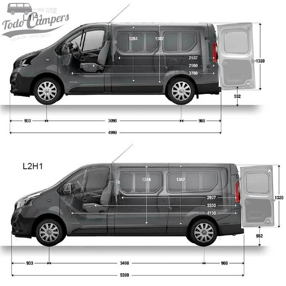 batallas de Trafic, Vivaro y Primastar X83